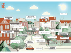 Okosystemtjenester - Traekontoret Ressourcer