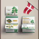 3+30+300 princippet Håndbog